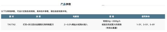 电解氯化钠制氯用阳极