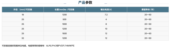 MMO管状阳极