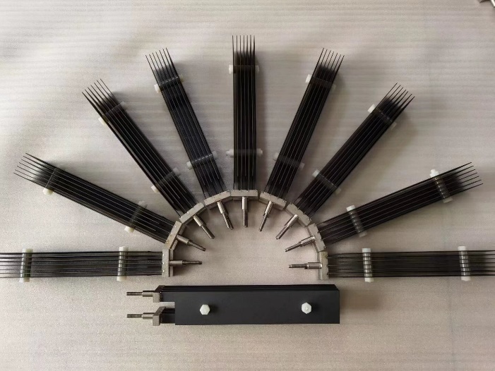 Product 3